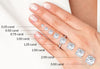 Lab-Grown Round Cut Diamond | Affordable & Brilliant with IGI Certification