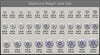 Lab-Grown Round Cut Diamond | Affordable & Brilliant with IGI Certification